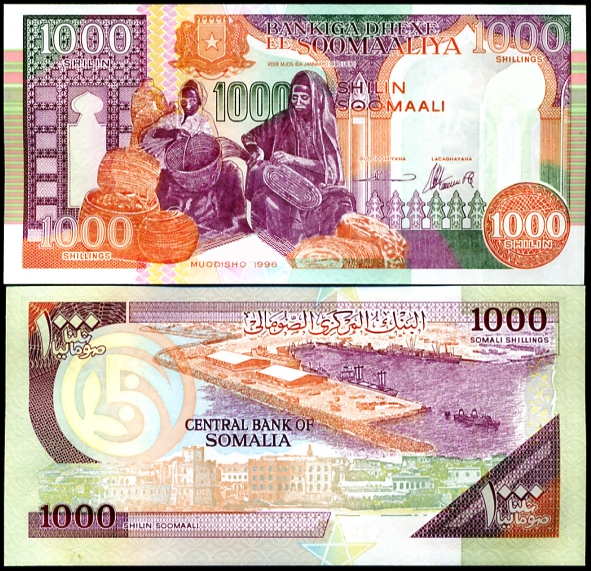 Somalia Currency