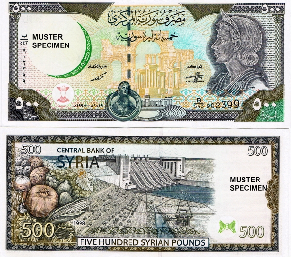 Syria Currency