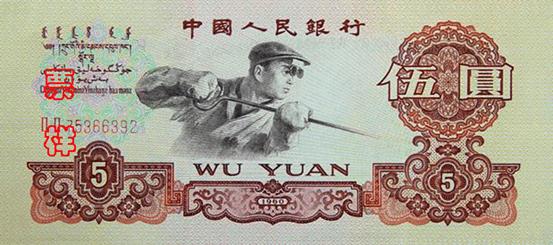 China Currency