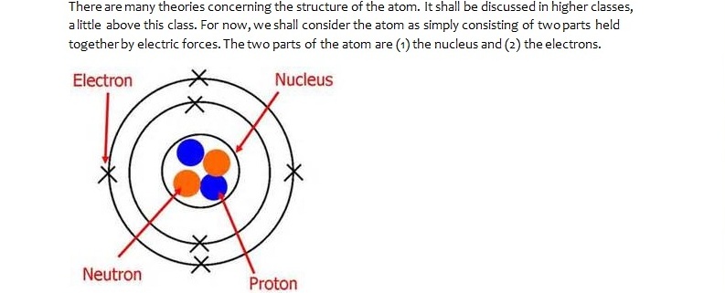 Atom