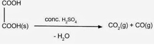 CO2.... 2