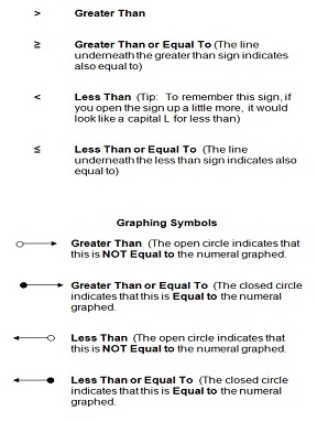 Proportion, Ratio and Rate