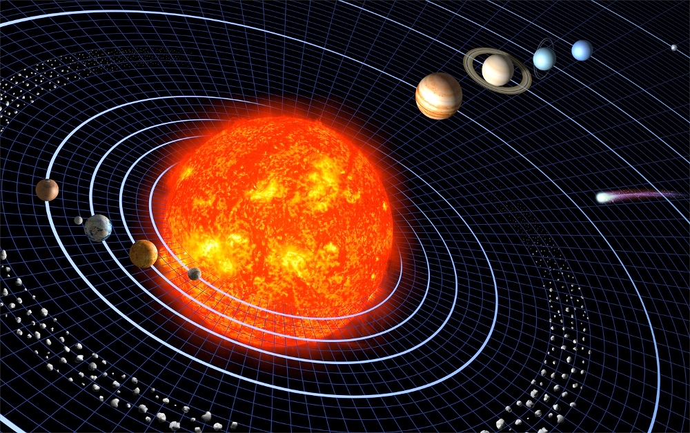 The Sun Facts About The Sun 9039