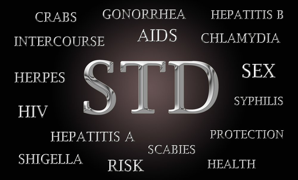 Sexually Transmitted Diseases