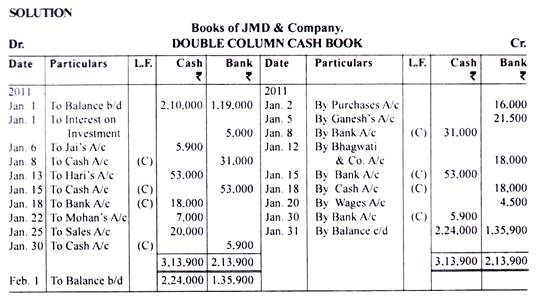 bank-reconciliation-statement-passnownow