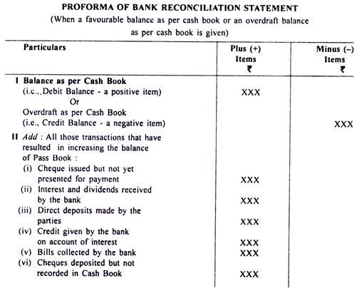 definition debit forms Revaluation Account