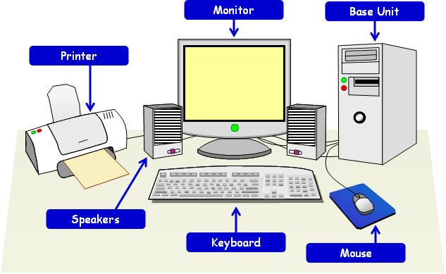 Android 8.1 Unit Computer System Intelligent Multimedia