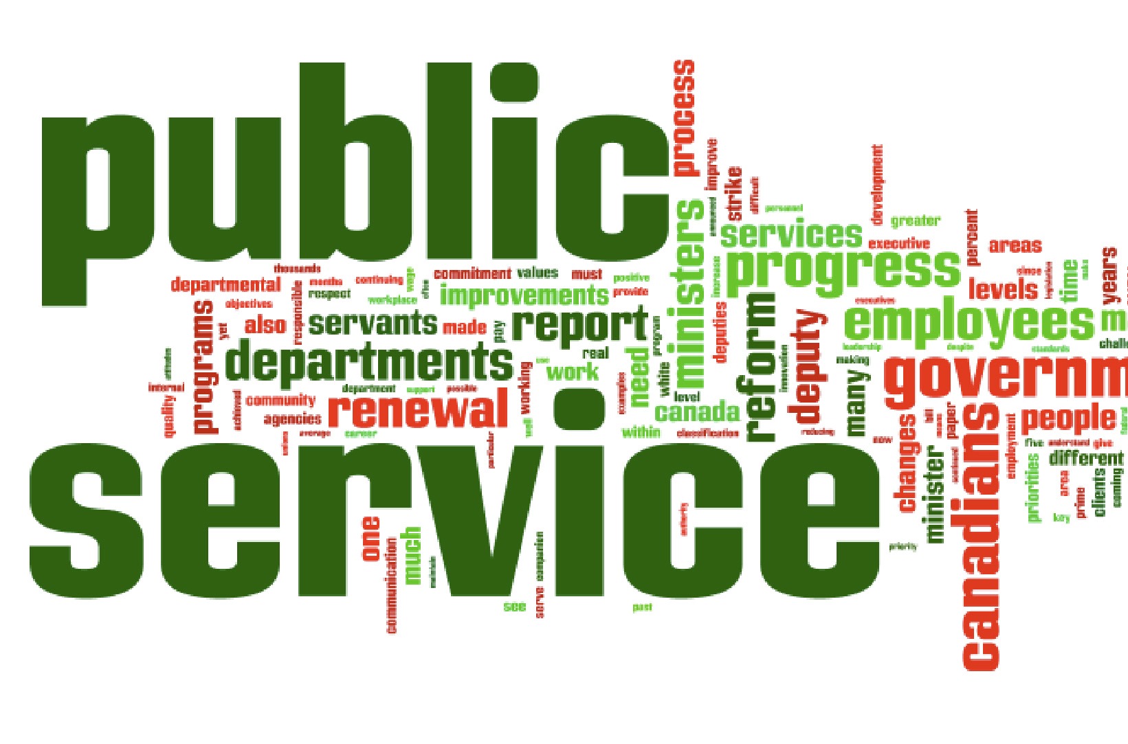 meaning-of-public-service-passnownow