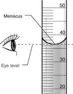 Please Tell Me, How Do I Read a Meniscus Accurately? | Passnownow.com