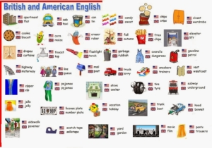 British and American