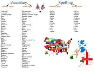 american-english-vs-british-english