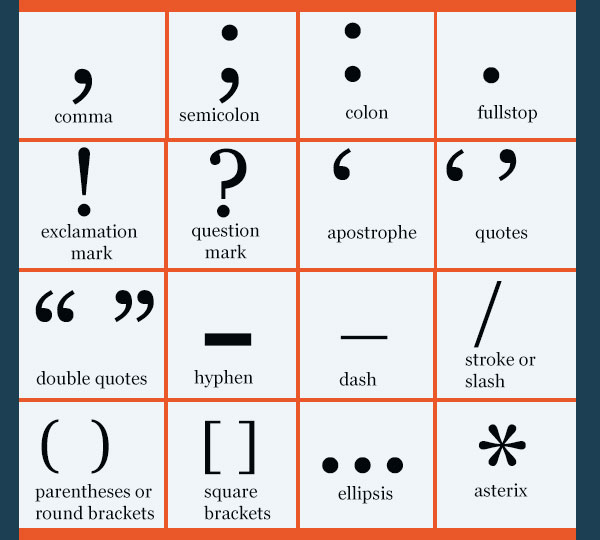 20-signs-symbols-and-names-with-pdf-english-grammar-pdf-quotation