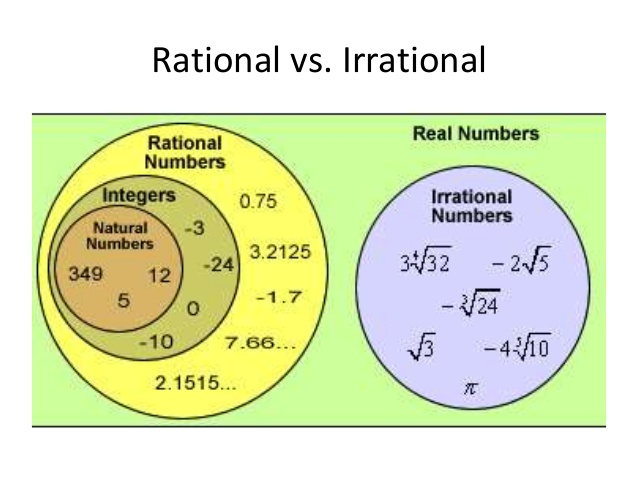 Nonrational