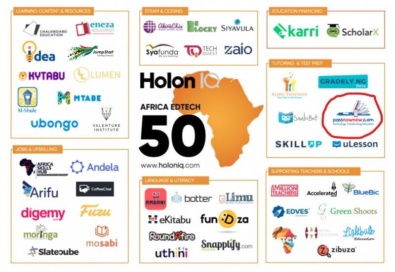 holoniq african edtech top 50